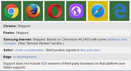 browser_support_1